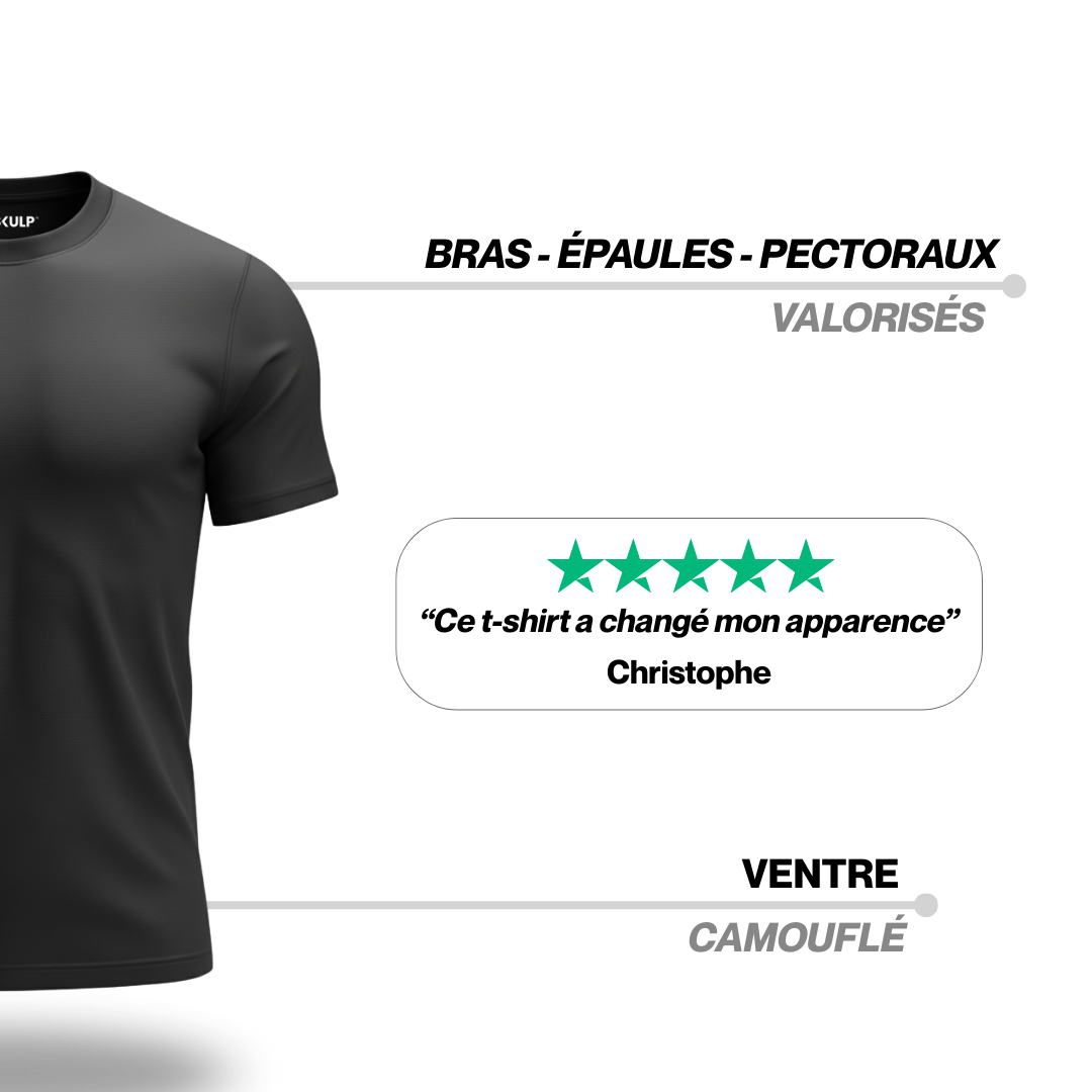 Pack de 2 MYSKULP™