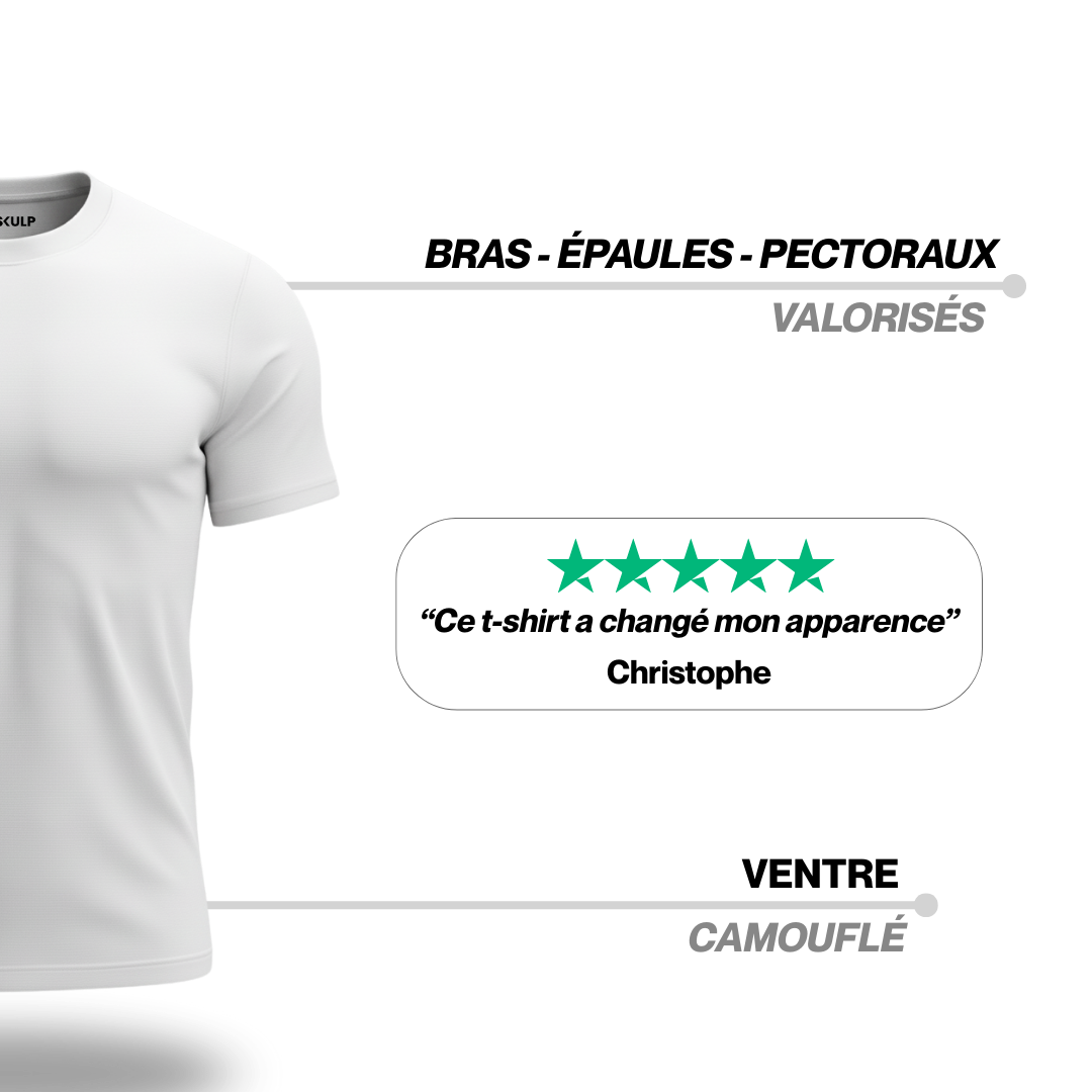 Pack de 3 MYSKULP™